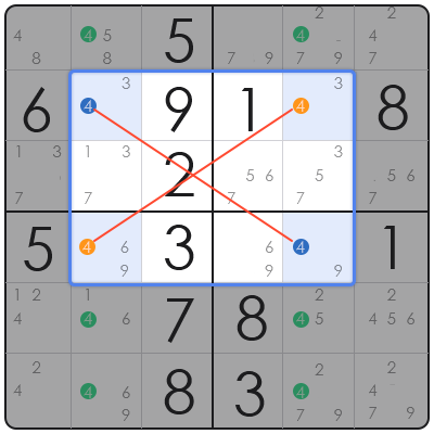 kansas city star sudoku